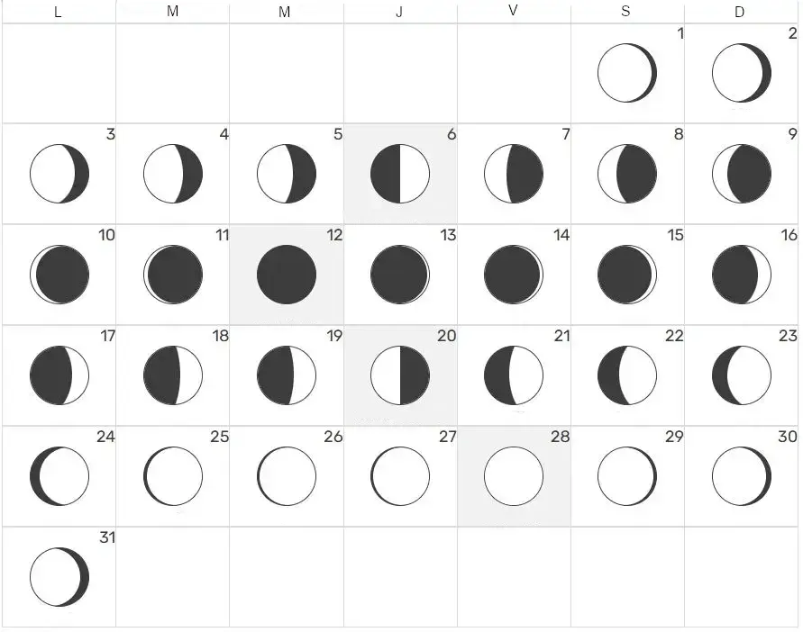calendario lunar agosto 2026