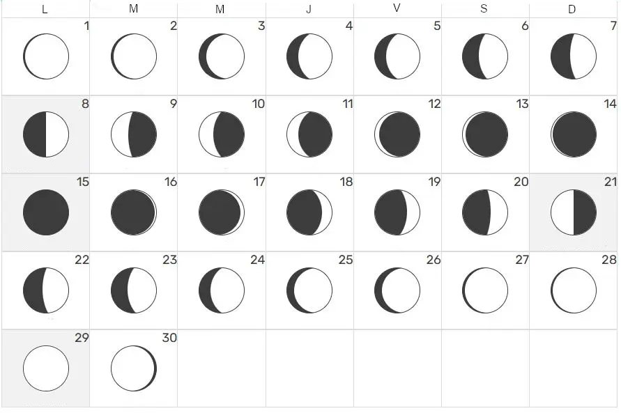 calendario lunar junio 2026