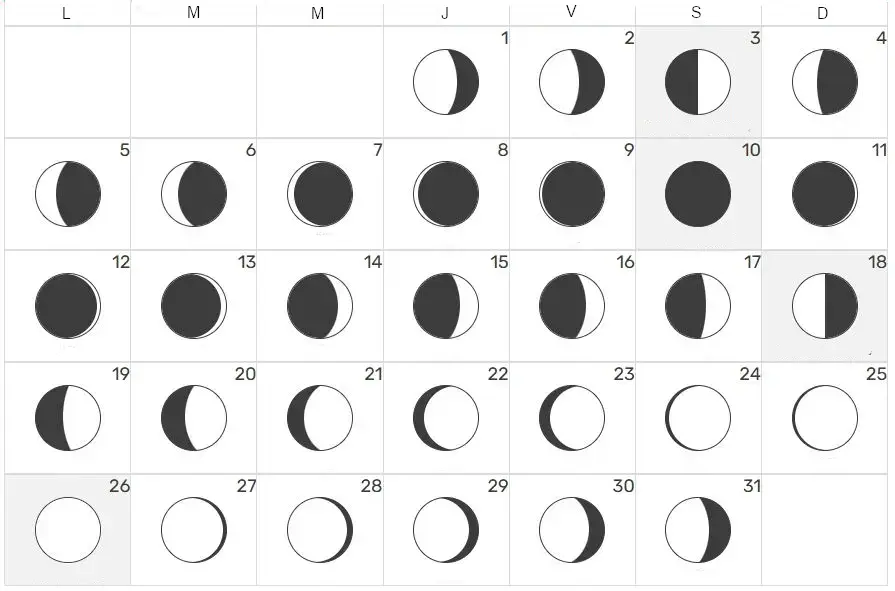 calendario lunar octubre 2026