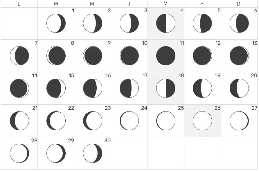 calendario lunar septiembre 2026
